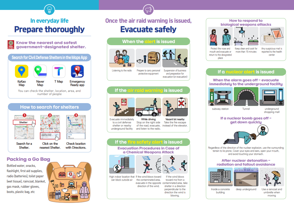 National Civil Defense Drill