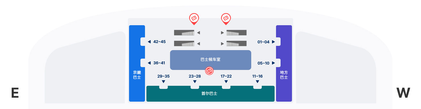 제2여객터미널 버스정차장 지하1층 안내도 : 유인매표소(버스 대합실 중앙), 무인발권기(교통센터 동,서편), 서울버스(중앙 11~35), 경기버스(동편 36~45), 지방버스(서편 1~10)