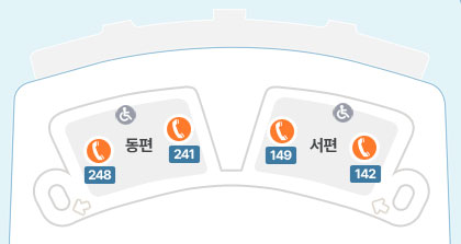 제2여객터미널 주차장 지상 2층에서 동편 241번/248번 구역 인근, 서편 142번/149번 구역 인근에 위치합니다.