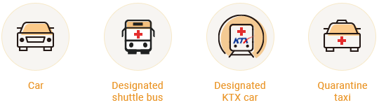 백신미접종자 이용 가능 교통수단-자가용,특별수송버스,KTX 전용칸,방역택시