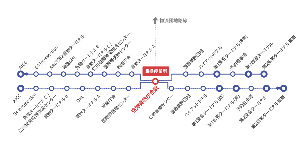 버스노선도 이미지