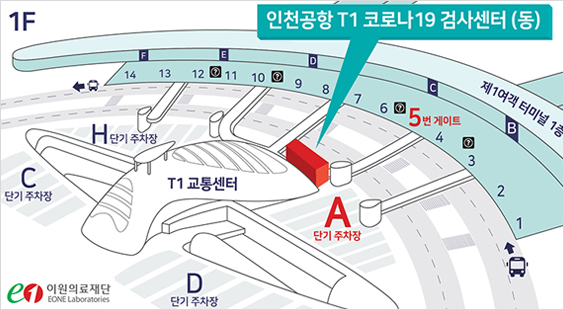 인천공항 T1 코로나19 검사센터 동편 위치는 제 1여객터미널 1층 교통센터에서 A단기주차장 방향으로 5번 게이트 건너편에 있습니다.