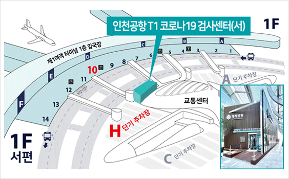 인천공항 T1 코로나19 검사센터 서편 위치는 제 1여객터미널 1층 교통센터에서 H단기주차장 방향으로 10번 게이트 건너편에 있습니다.