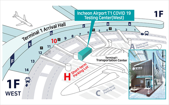 인천공항 COVID-19 검사센터 위치는 제 1여객터미널 교통센터 지상 1층 외부 서편 다락휴 호텔 앞 외부 출입구 인근